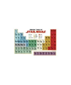 Star Wars Periodic Table of Characters Stainless Steel Tumbler w/Lid