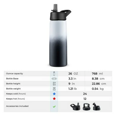 OSTO Stainless Steel Sports Water Bottle; 26 Oz. Triple Insulated Water Bottle Hot ‘n Cold Including 3 Leakproof Lids 5 OSTO Stainless Steel Sports Water Bottle; 26 Oz. Triple Insulated Water Bottle Hot ‘n Cold Including 3 Leakproof Lids - Image 3
