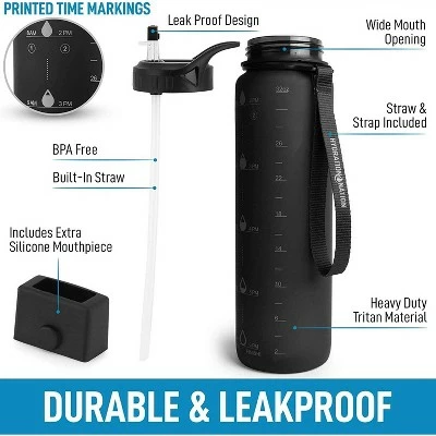 Hydration Nation Water Bottle With Time Marker 32 oz 3 Hydration Nation Water Bottle With Time Marker 32 oz