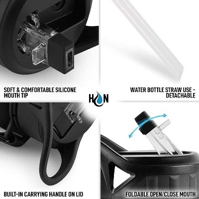 Hydration Nation Water Bottle With Time Marker 32 oz 6 Hydration Nation Water Bottle With Time Marker 32 oz - Image 4