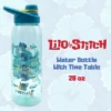 Silver Buffalo Disney Lilo & Stitch Tropical 28oz Plastic Water Bottle w/ Screw Lid 1 Silver Buffalo Disney Lilo & Stitch Tropical 28oz Plastic Water Bottle w/ Screw Lid -Water Bottles Sales unnamed file 4396