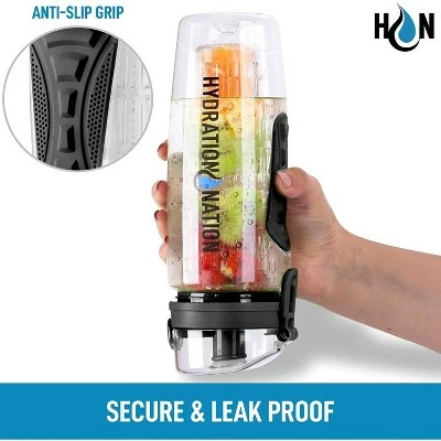 Hydration Nation Portable Water Bottle with Fruit Infuser for Healthy & Delicious Hydration 3 Hydration Nation Portable Water Bottle with Fruit Infuser for Healthy & Delicious Hydration