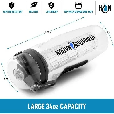 Hydration Nation Portable Water Bottle with Fruit Infuser for Healthy & Delicious Hydration 4 Hydration Nation Portable Water Bottle with Fruit Infuser for Healthy & Delicious Hydration - Image 2