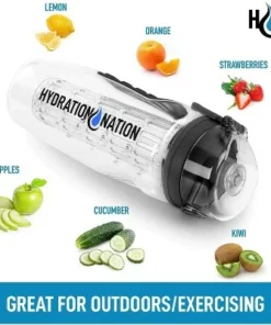 Hydration Nation Portable Water Bottle with Fruit Infuser for Healthy & Delicious Hydration 18 Hydration Nation Portable Water Bottle with Fruit Infuser for Healthy & Delicious Hydration -Water Bottles Sales unnamed file 4421