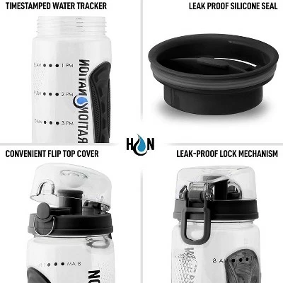 Hydration Nation Portable Water Bottle with Fruit Infuser for Healthy & Delicious Hydration 7 Hydration Nation Portable Water Bottle with Fruit Infuser for Healthy & Delicious Hydration - Image 5