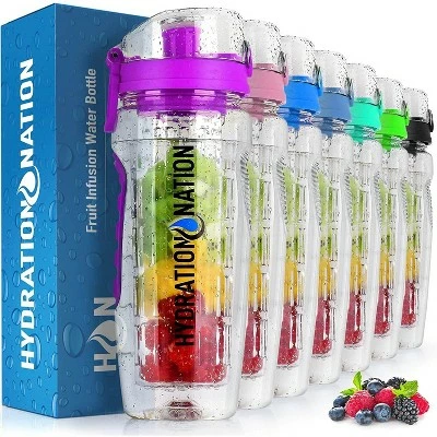 Hydration Nation Portable Water Bottle with Fruit Infuser for Healthy & Delicious Hydration 14 Hydration Nation Portable Water Bottle with Fruit Infuser for Healthy & Delicious Hydration - Image 12