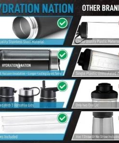 Hydration Nation Thermo Stainless Steel Vacuum Insulated Water Bottle 11 Hydration Nation Thermo Stainless Steel Vacuum Insulated Water Bottle -Water Bottles Sales unnamed file 5663