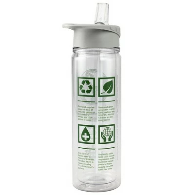 Bioworld IFL Science Keep The Earth Clean 16 Oz. Double-Wall Tritan Water Bottle 5 Bioworld IFL Science Keep The Earth Clean 16 Oz. Double-Wall Tritan Water Bottle - Image 3