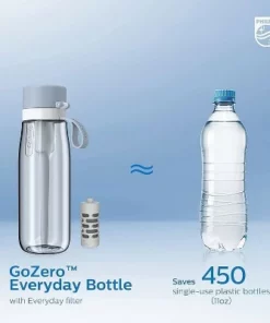 Philips Water 22oz GoZero Everyday Tritan Plastic Bottle with Filter Gray 15 Philips Water 22oz GoZero Everyday Tritan Plastic Bottle with Filter Gray -Water Bottles Sales unnamed file 5967