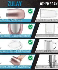 Zulay Kitchen Zulay 12oz Insulated Wine Tumbler With Lid - Stemless Stainless Steel Wine Tumblers With Lids 13 Zulay Kitchen Zulay 12oz Insulated Wine Tumbler With Lid - Stemless Stainless Steel Wine Tumblers With Lids -Water Bottles Sales unnamed file 6084
