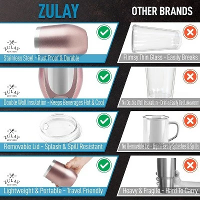Zulay Kitchen Zulay 12oz Insulated Wine Tumbler With Lid - Stemless Stainless Steel Wine Tumblers With Lids 8 Zulay Kitchen Zulay 12oz Insulated Wine Tumbler With Lid - Stemless Stainless Steel Wine Tumblers With Lids - Image 6